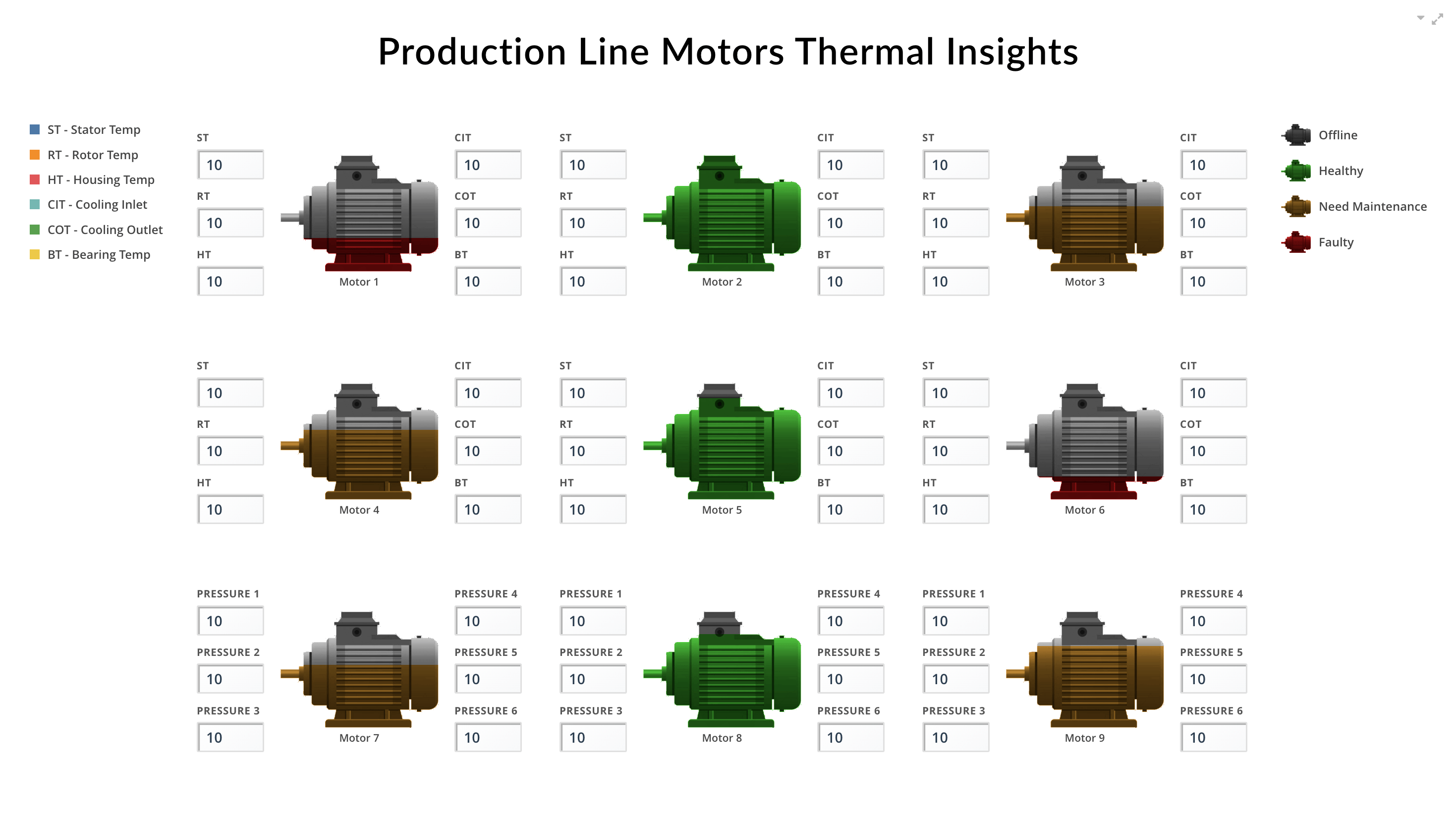 Dashboards & Visualization 