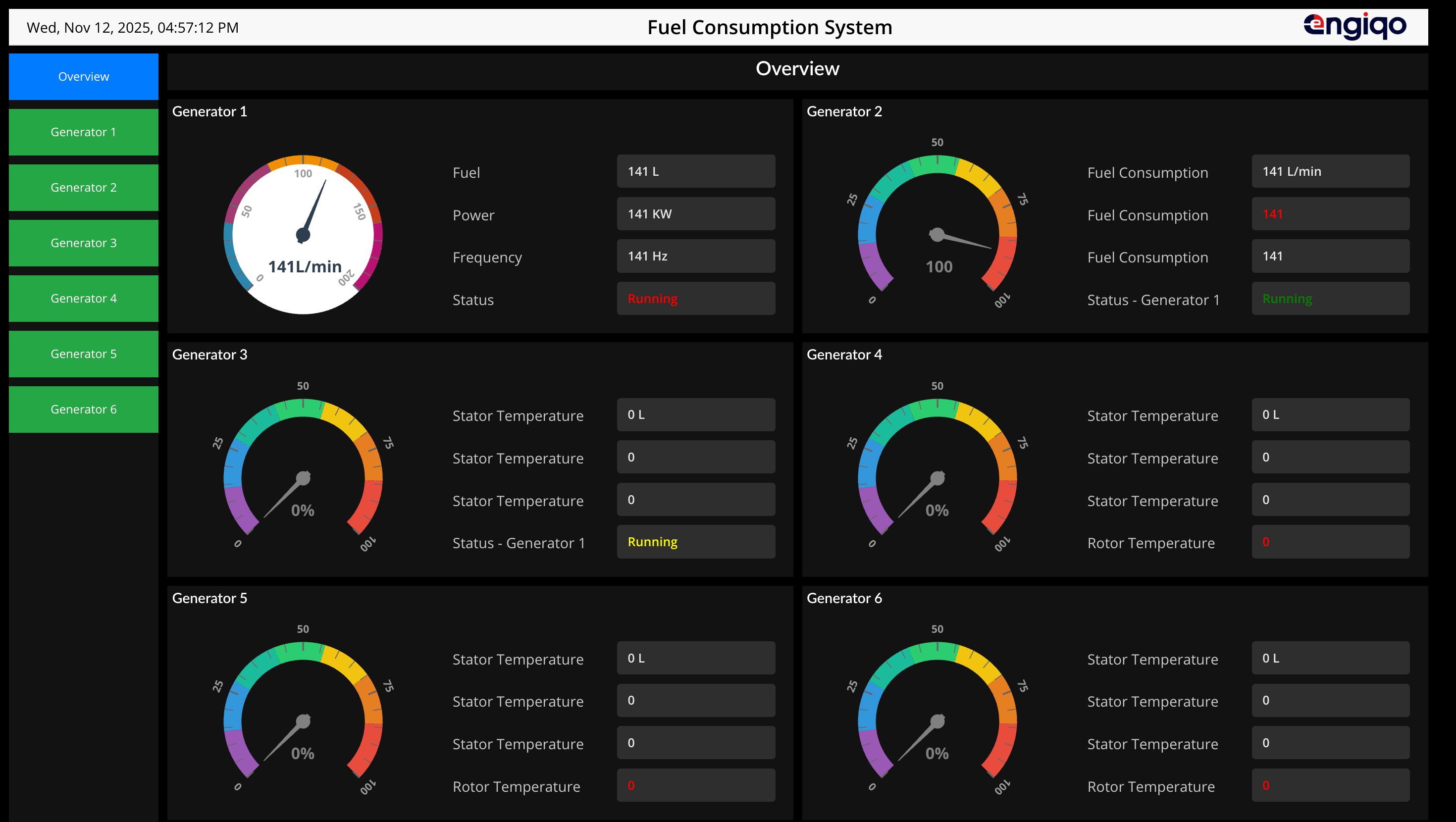 Dashboards & Visualization 